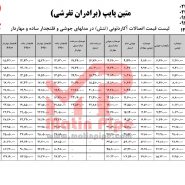 لیست قیمت ارتعاشات صنعتی ایران